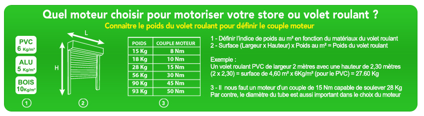 Calculateur pour choisir le moteur tubulaire pour le volet roulant