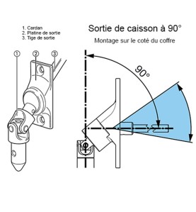 Sortie de caisson 45° et 90° E:D13 S:6P10 Lg 500 mm