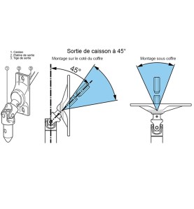 Sortie de caisson 45° pour angle de caisson E:D12 S:C6