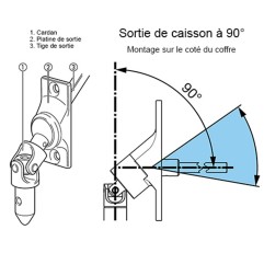 Sortie de caisson Blanc 45° et 90° E:D12 S:C6