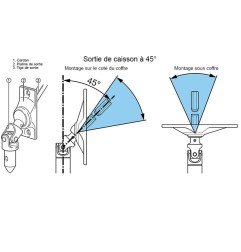 Sortie de caisson noire 45° sous coffre E:D12 S:6P7