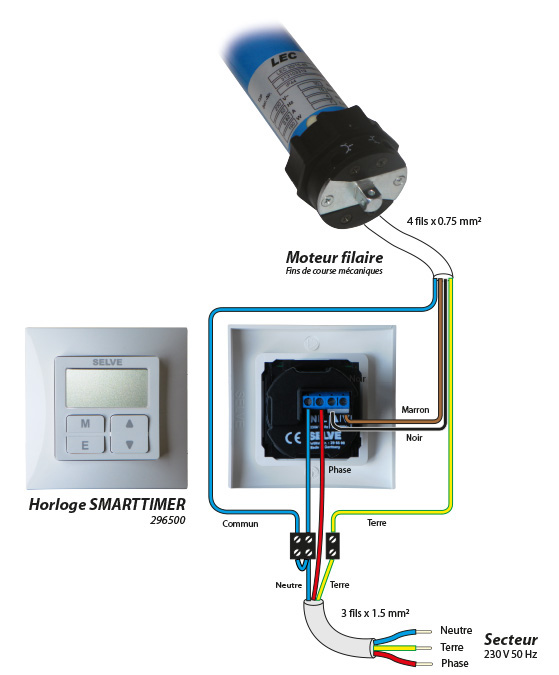 SMART TIMER - Horloge hebdomadaire pour volet roulant