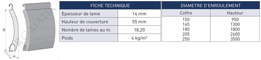 Tableau lame alu 55