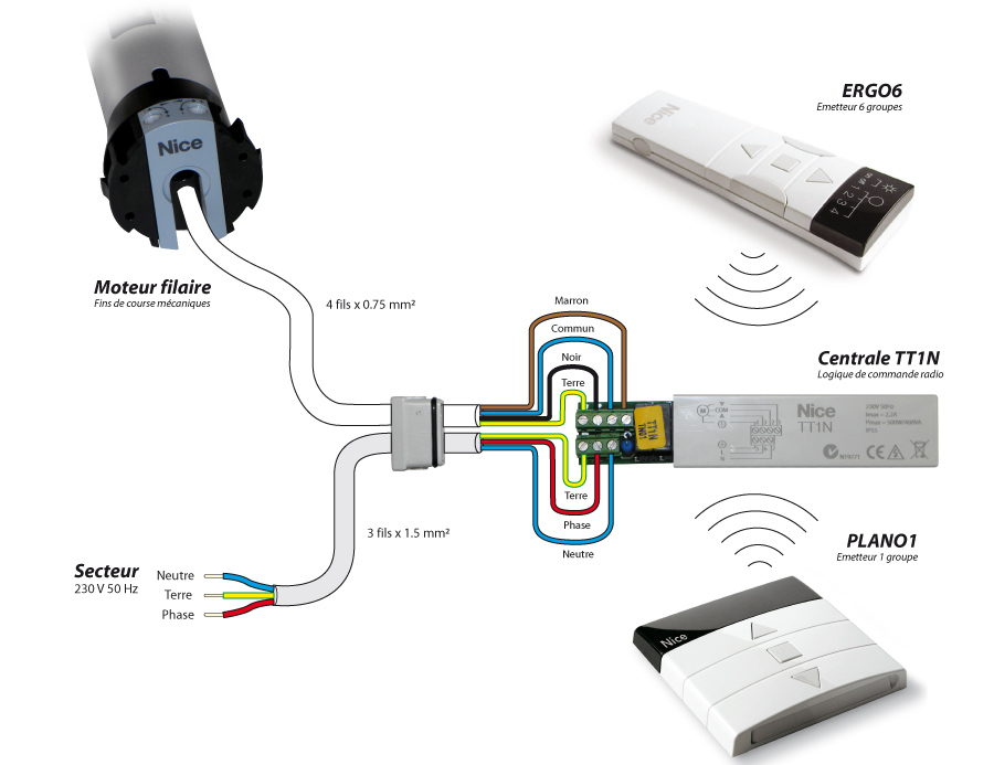 schema branchement cablage volet roulant electrique