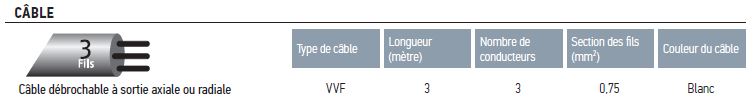 Câblage ALTUS 50 RTS