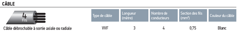 Câblage ILMO WT 50