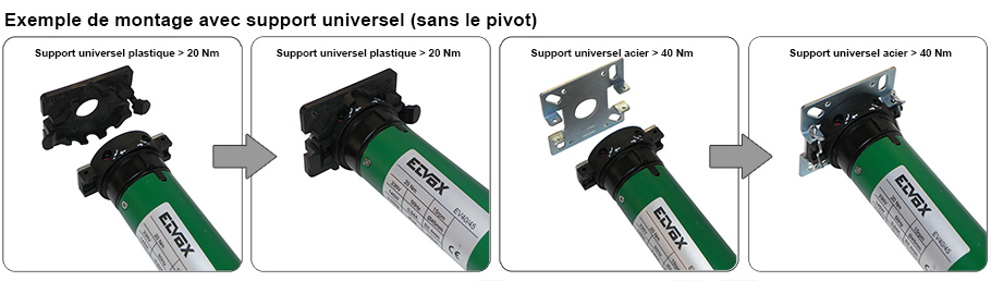 Fixation moteur ELVOX