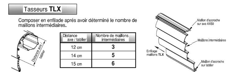 Tasseur Soprofen