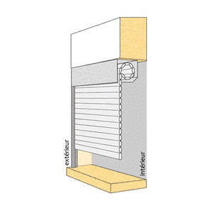 Coffre intérieur sous linteau